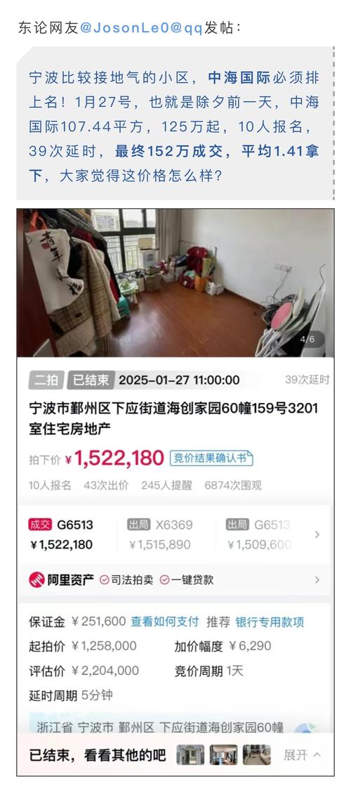 最近宁波房价