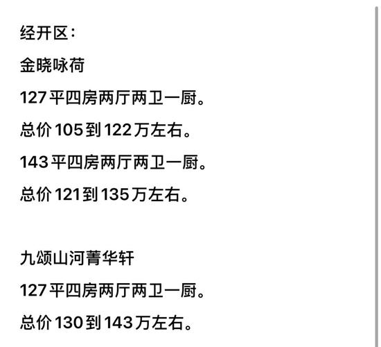 南昌安义房价