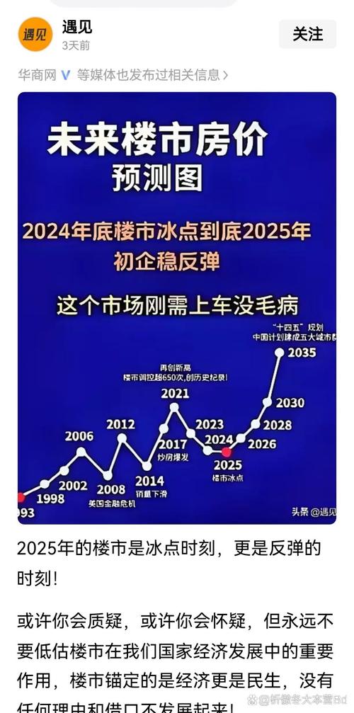 应城房价走势