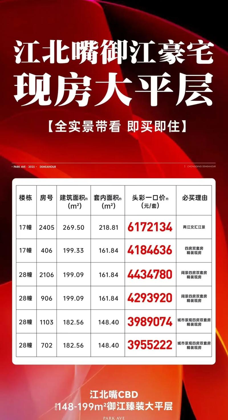 衡水开盘楼盘价格时间