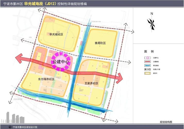象山楼盘房价
