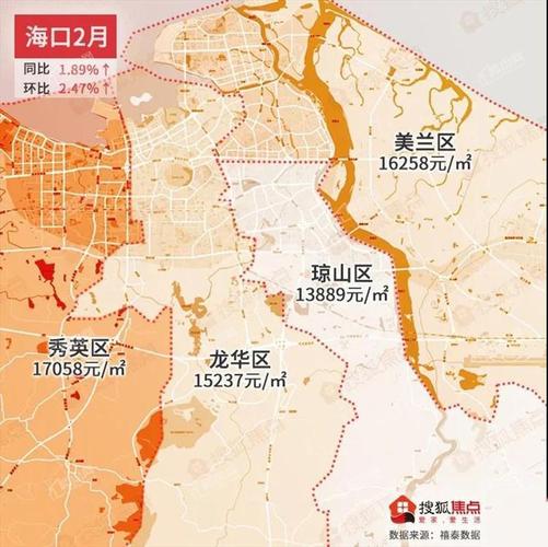 海口房价贵
