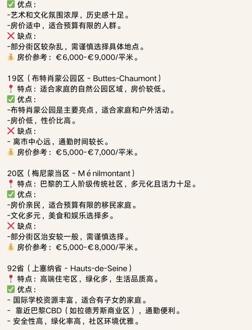 巴黎房价多少