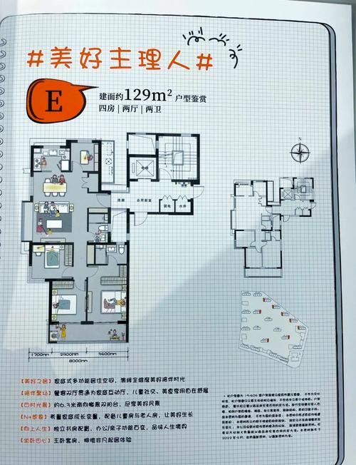 家华里房价