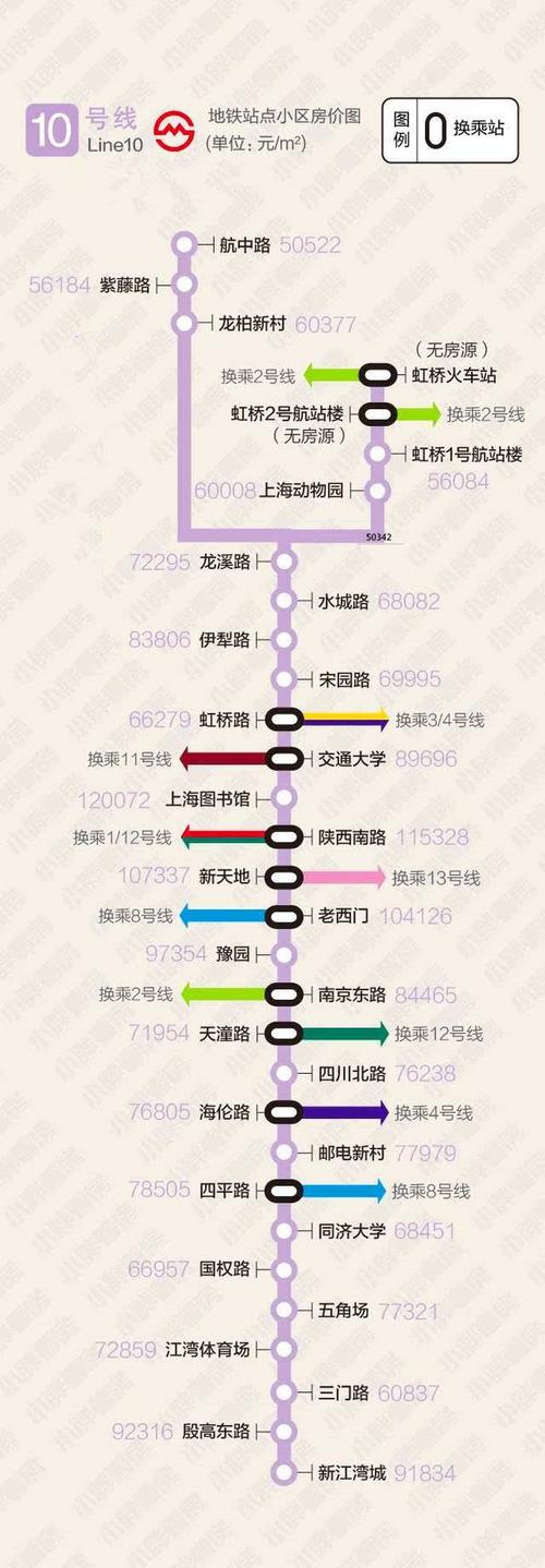 武威房价走势