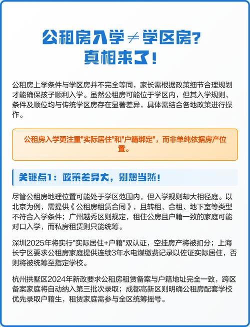 长春公租房怎么上学