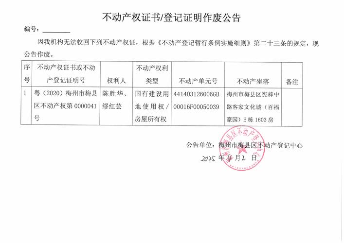 租房记录怎么作废了