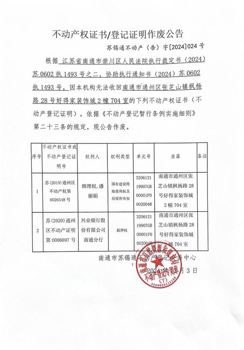 租房记录怎么作废了