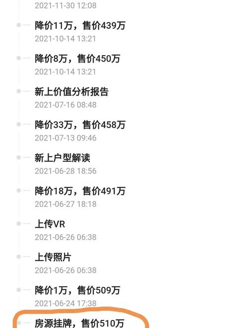 青岛硅谷房价