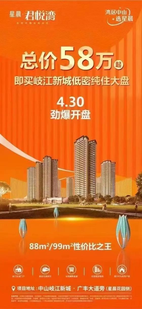 晨星小区房价