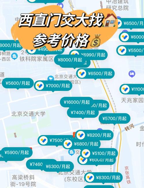 西岗区房价