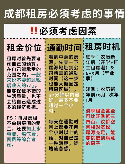 租房时代怎么开启服务