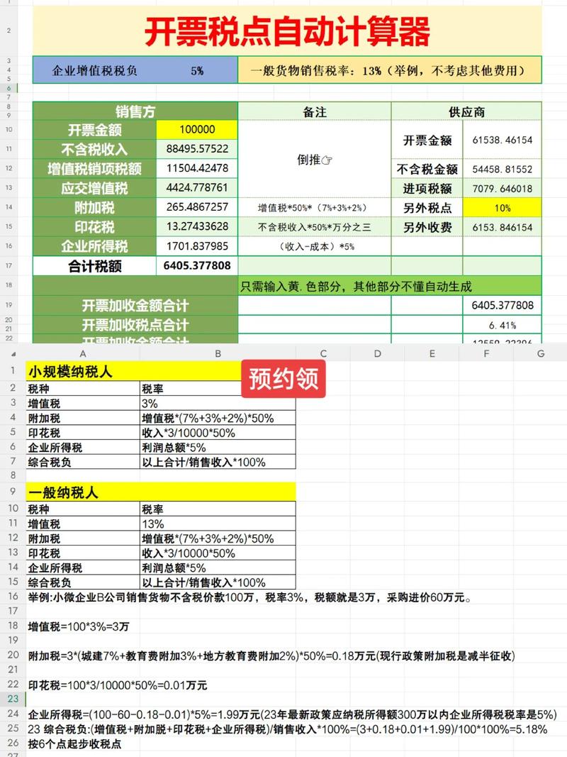 租房税点怎么报销