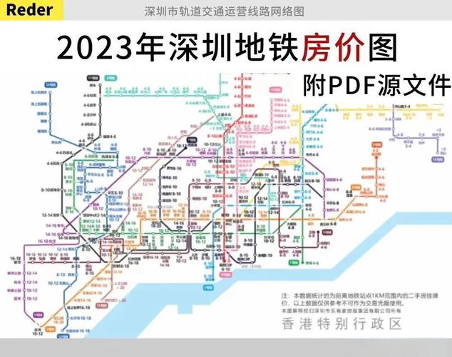 深圳地铁房价