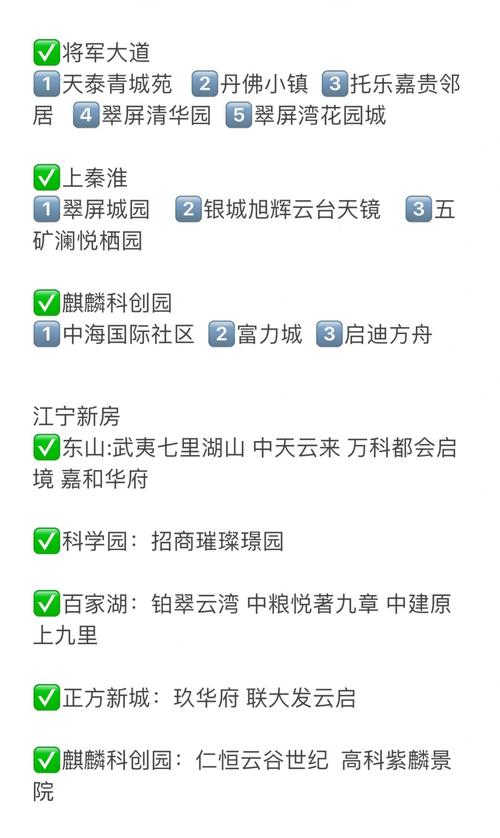 江宁麒麟房价