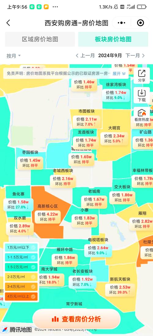 西安房价大涨