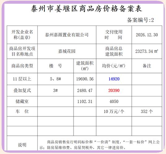 房价网泰州