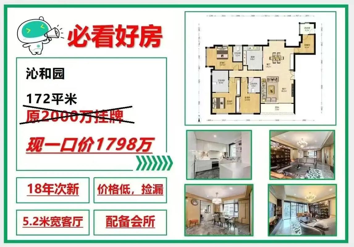 家和花园房价