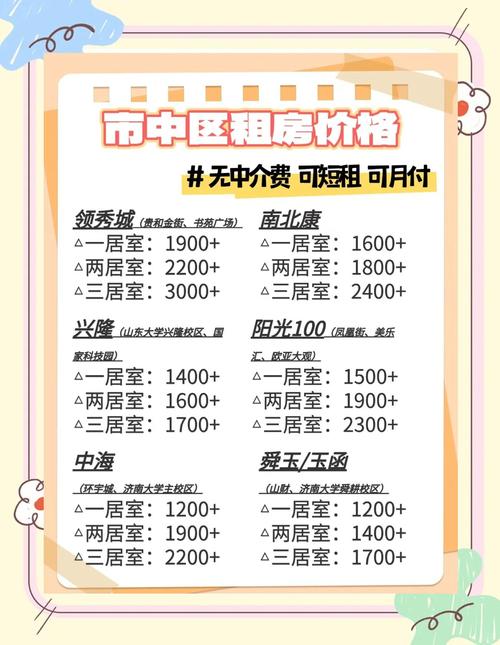 租房怎么讲价能讲多少