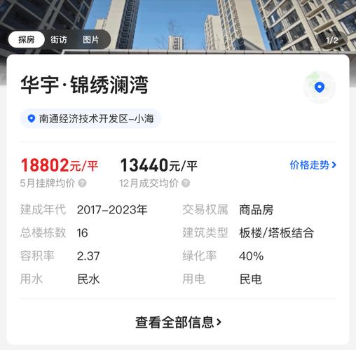 南通房价暴涨