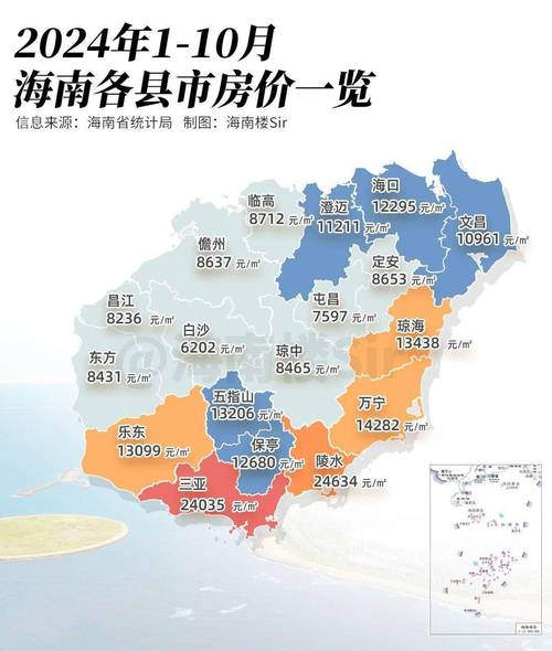 崖城镇房价