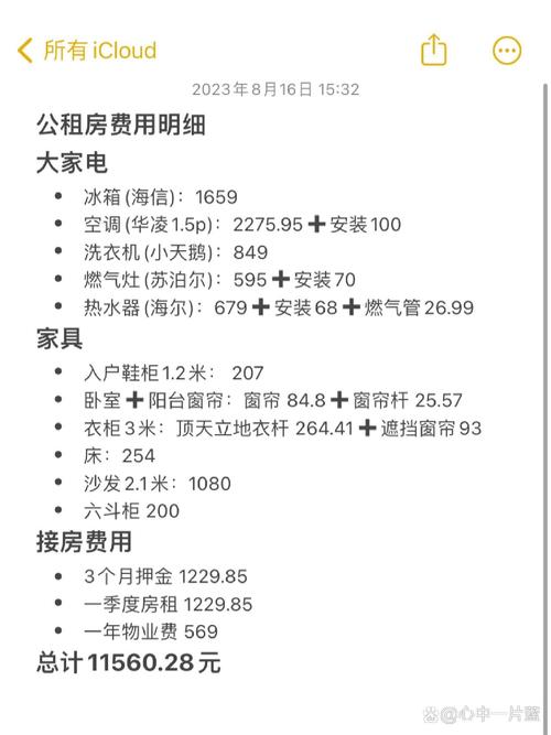 租房不住怎么收费合理
