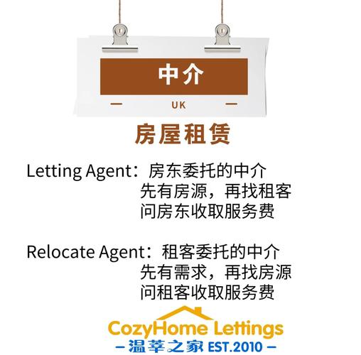 英语租房中介怎么拼