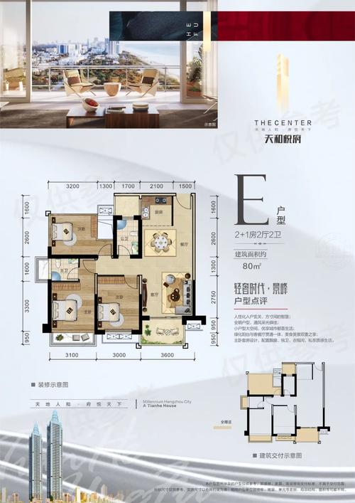 横县楼盘房价