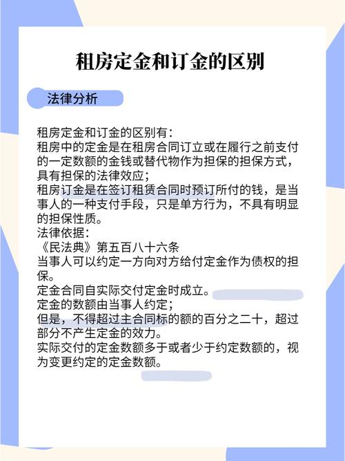 租房子怎么付款