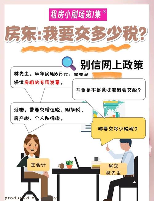 政府租房税费怎么交