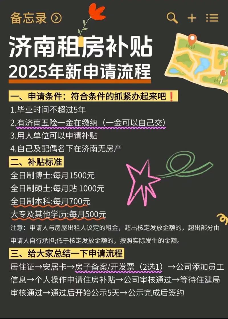 梁山租房补贴怎么申请
