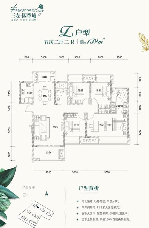 城龙花园房价