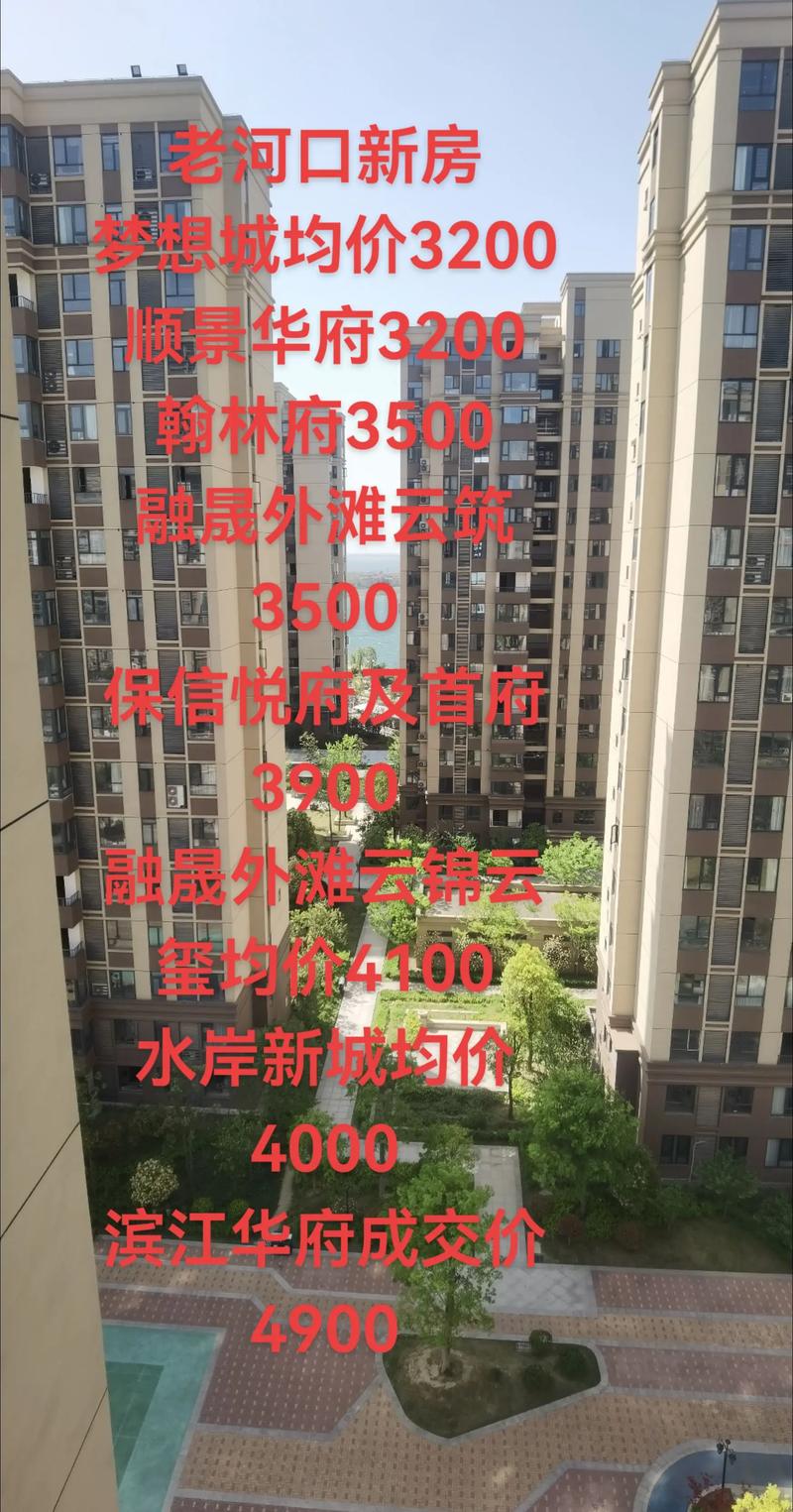 山东商河房价