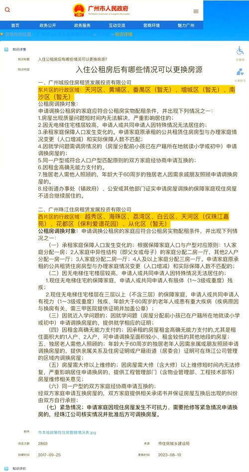 马尾公租房怎么申请