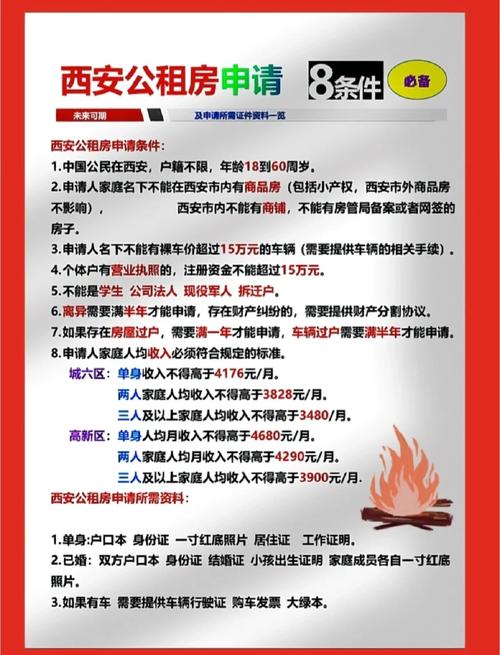 西安高新租房怎么选择