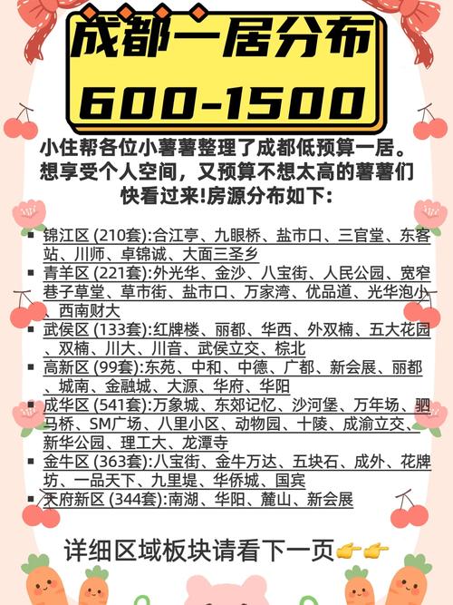 往外租房怎么收费最高