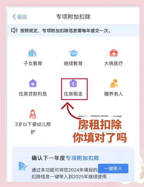 酒店租房怎么上税
