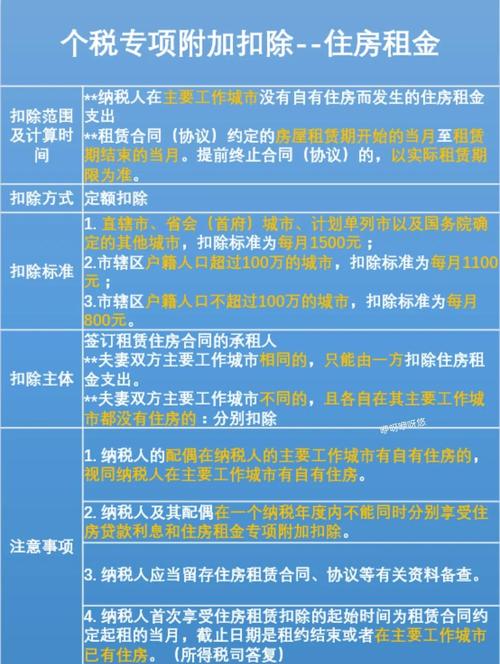 酒店租房怎么上税