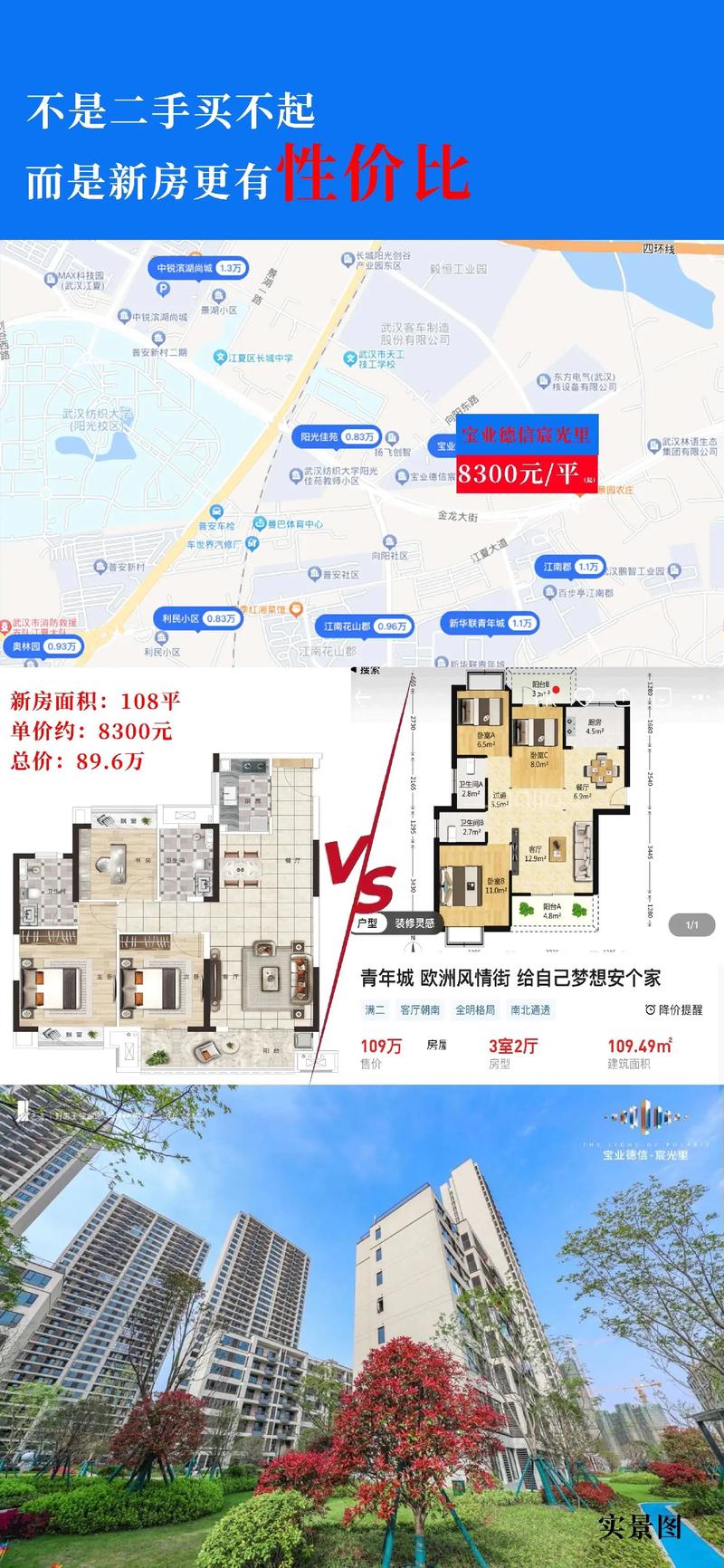 江夏楼盘房价