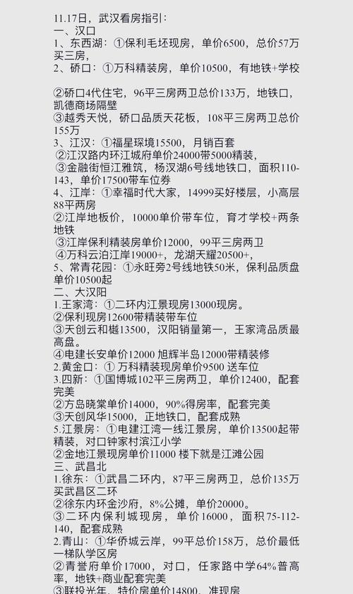武汉房价局