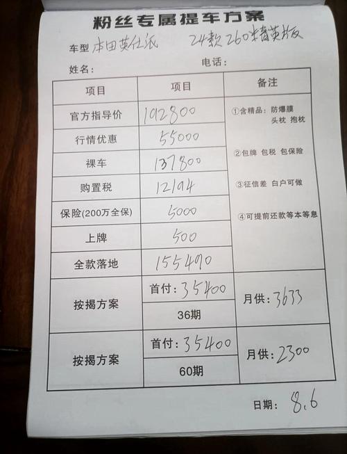 广德房价多少