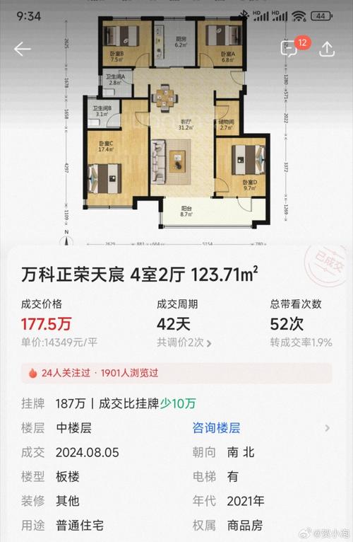 相王府房价