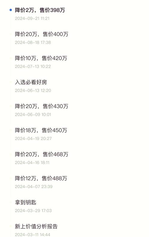 沧州房价吧