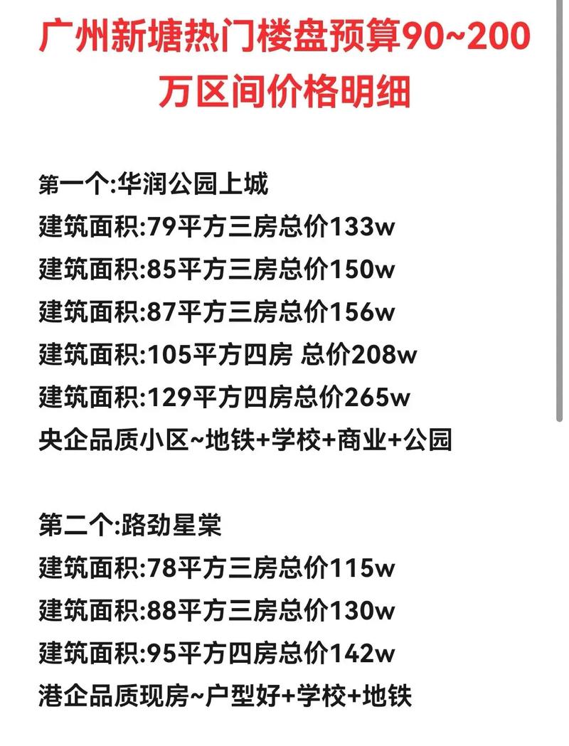 高河塘房价