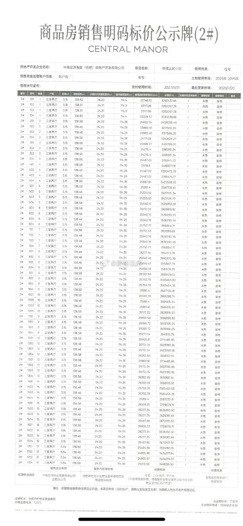 合肥楼盘备案价查询