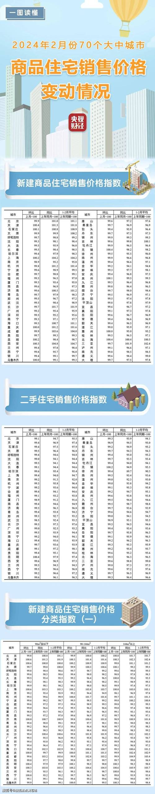 新宁房价2017