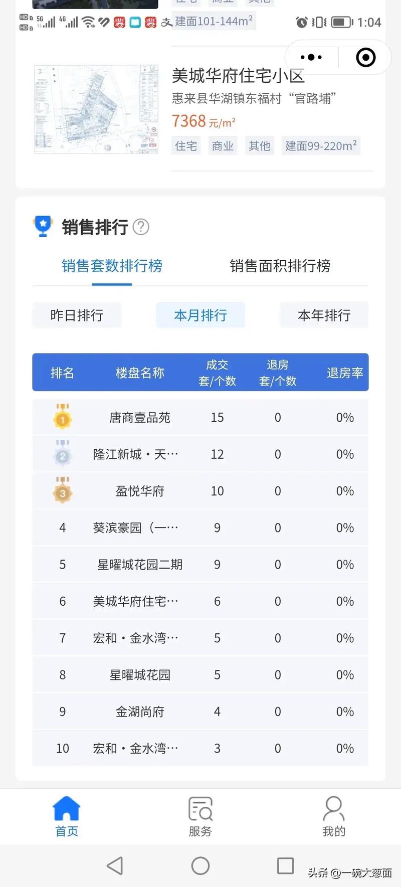 广东惠来房价