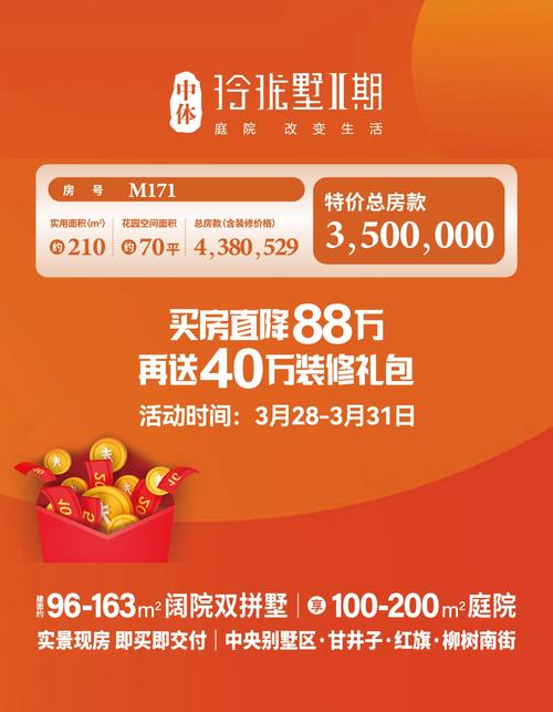 新妙房价