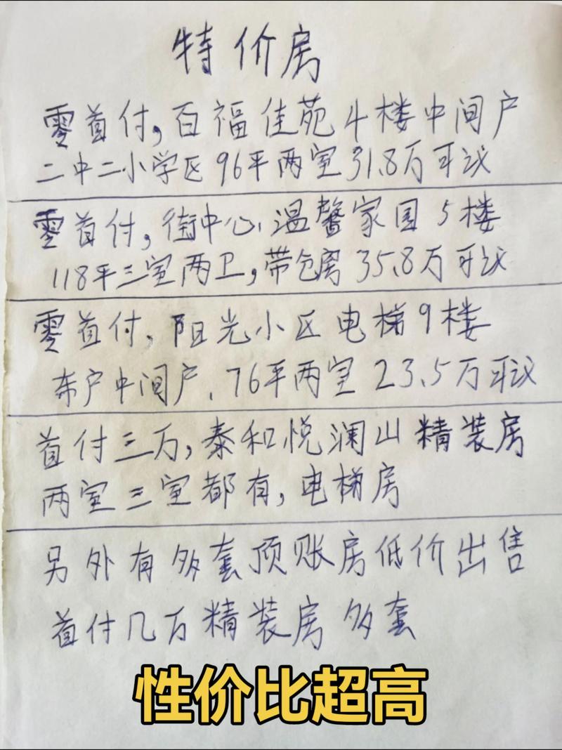 新妙房价