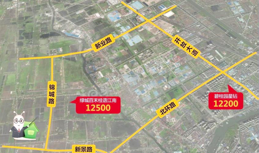 盐城南洋楼盘